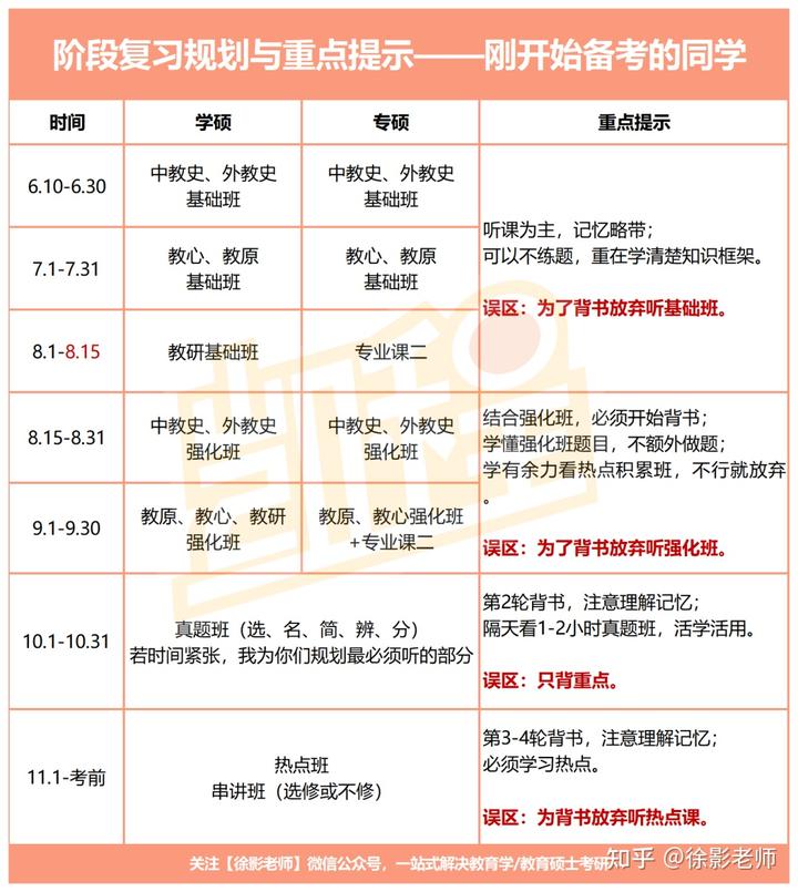 英语每天学英文_英语每天学多久最好_每天学英语有用吗