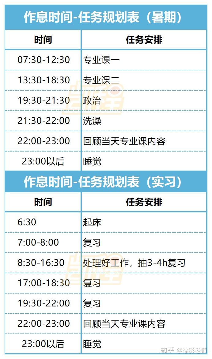 每天学英语有用吗_英语每天学英文_英语每天学多久最好