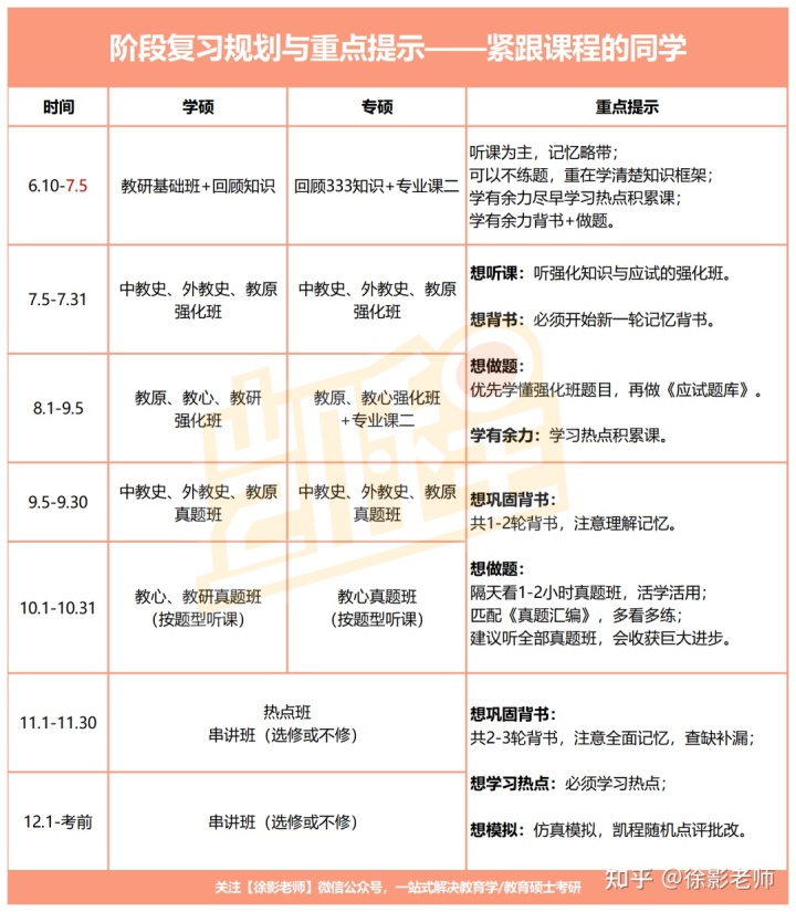 每天学英语有用吗_英语每天学英文_英语每天学多久最好
