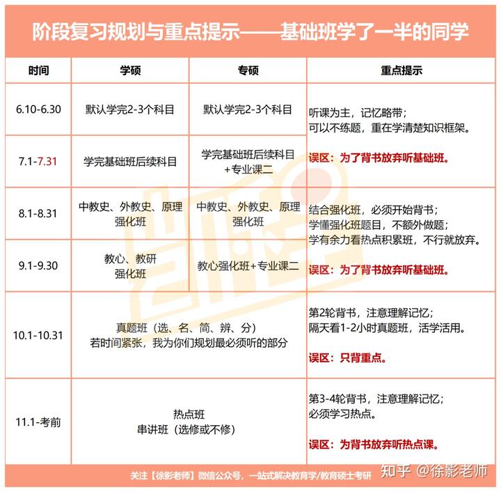 英语每天学英文_每天学英语有用吗_英语每天学多久最好