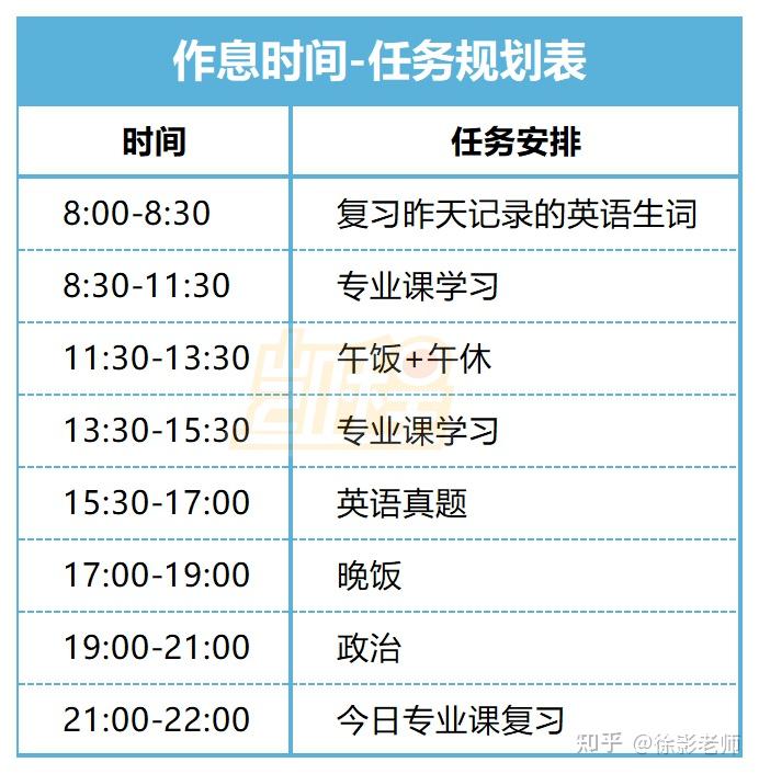 英语每天学多久最好_英语每天学英文_每天学英语有用吗