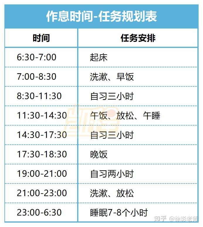 英语每天学英文_英语每天学多久最好_每天学英语有用吗