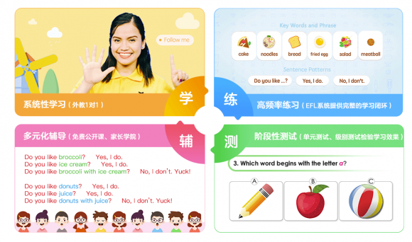 在线外教课哪个好_在线外教课程哪个好_在线外教课好学吗