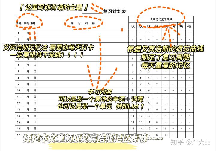 快速背英语单词的_单词咋背的快_怎么快速背单词