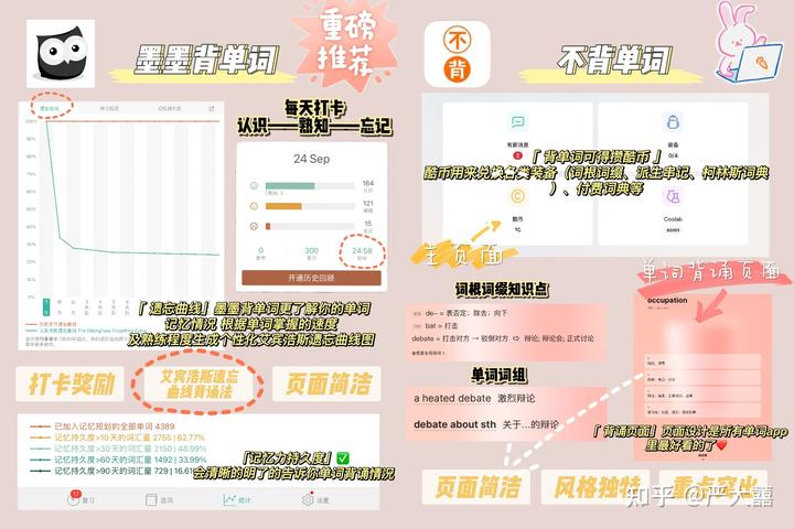 怎么快速背单词_快速背英语单词的_单词咋背的快