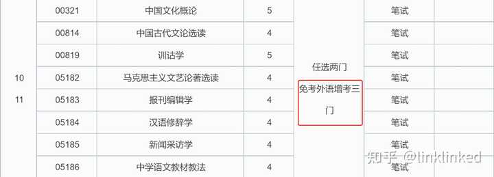 自学英语口语多久能流利对话_自学英语口语最好的软件_怎么自学英语