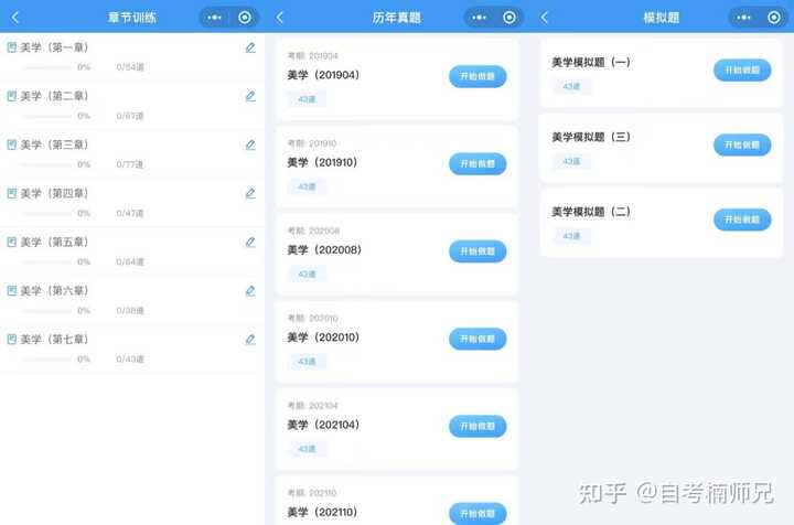 英语专业自学考试_自学考试英语专业考哪些科目_自学考试英语专业基础知识
