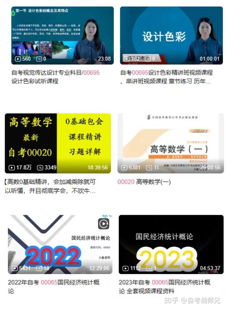 自学考试英语专业基础知识_英语专业自学考试_自学考试英语专业考哪些科目