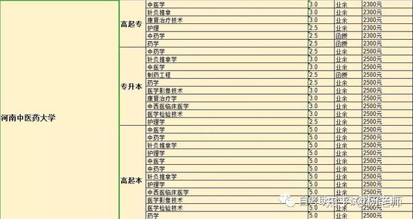濮阳英语培训_濮阳英语口语培训_培训濮阳英语的地方