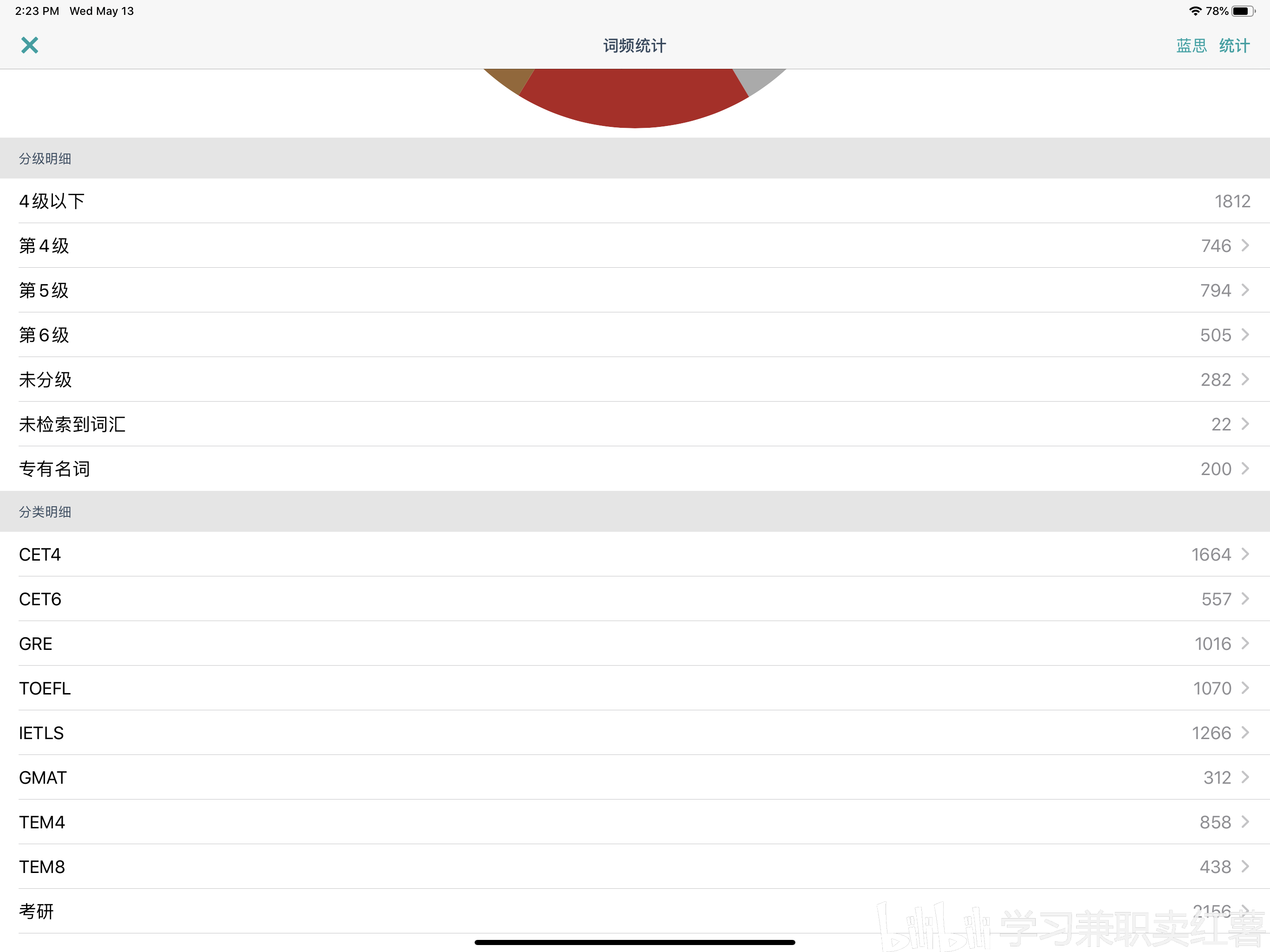 学英语好的软件_较好的学英语软件_学英语软件知乎