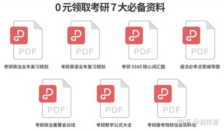 考研英语应该学那种发音_考研英语应该学英式还是美式_考研英语应该怎么学