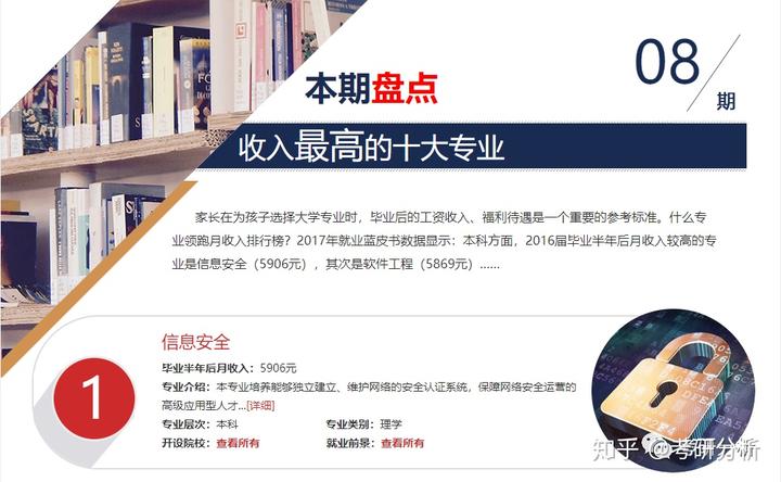 考研英语应该学什么_考研英语应该学英式还是美式_考研英语应该怎么学