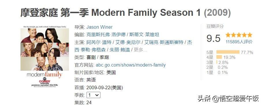 学口语美剧推荐_适合学口语的美剧_口语美剧适合学什么