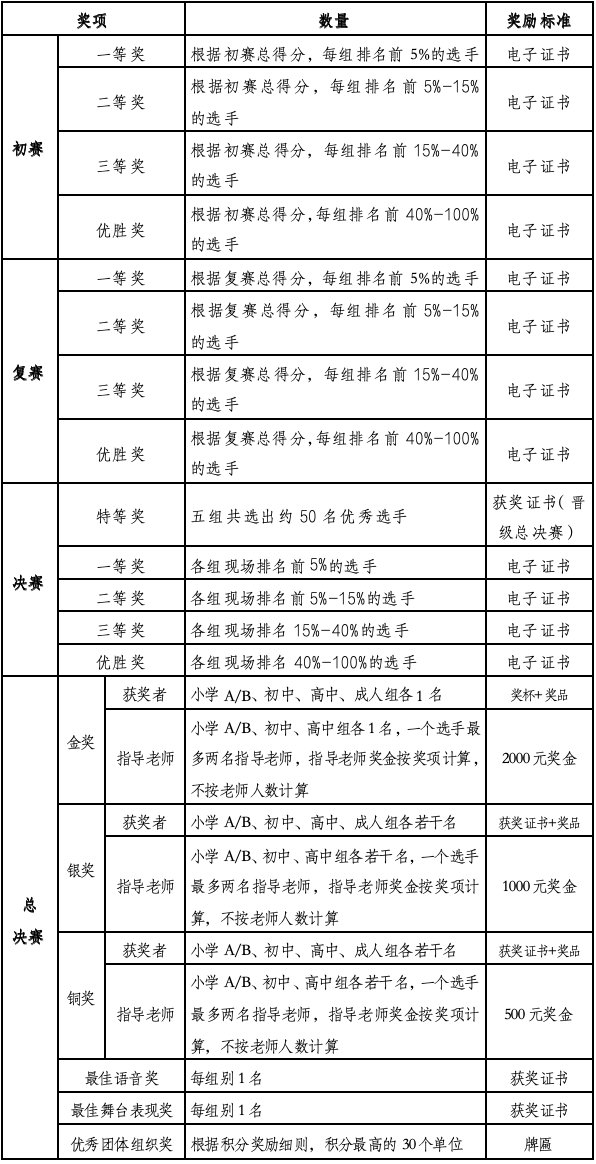 截屏2023-12-22 10.29.14.png