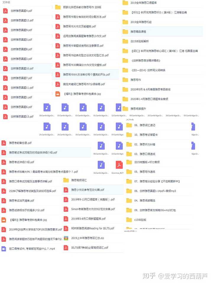 雅思是考什么的_雅思是什么_雅思是什么托福是什么