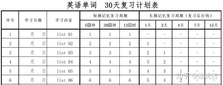 困难英语_英语四级难吗_难过英语