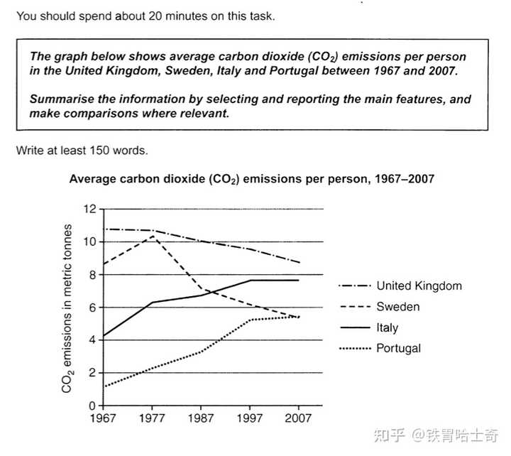 雅思托福培训班学费_雅思托福班培训机构_托福好还是雅思好