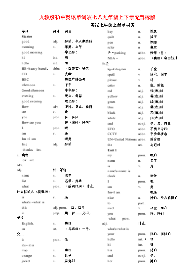 英文国际英标_英语国际标准英标_英语国际英标