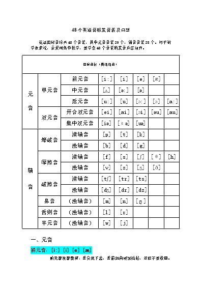 英语国际英标_英语国际标准英标_英文国际英标