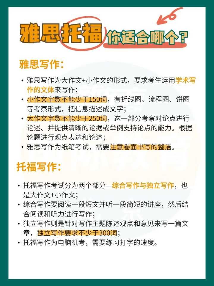 托福好还是雅思好_雅思托福哪个好考一些_雅思托福班培训机构