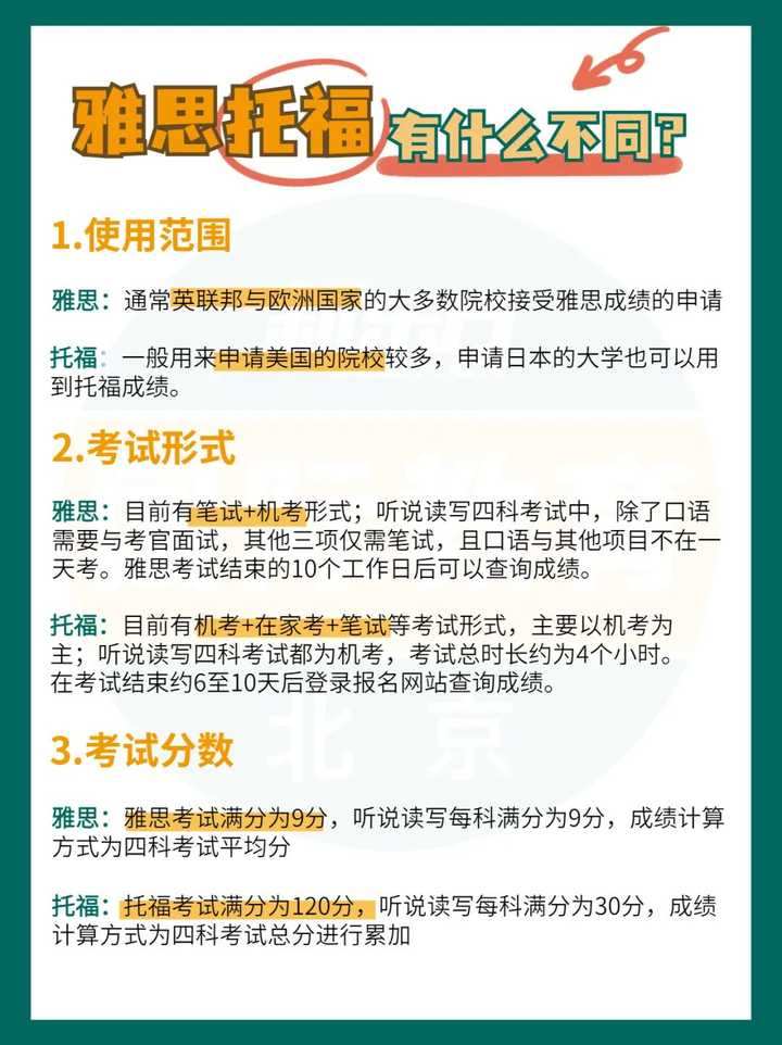 雅思托福班培训机构_雅思托福哪个好考一些_托福好还是雅思好