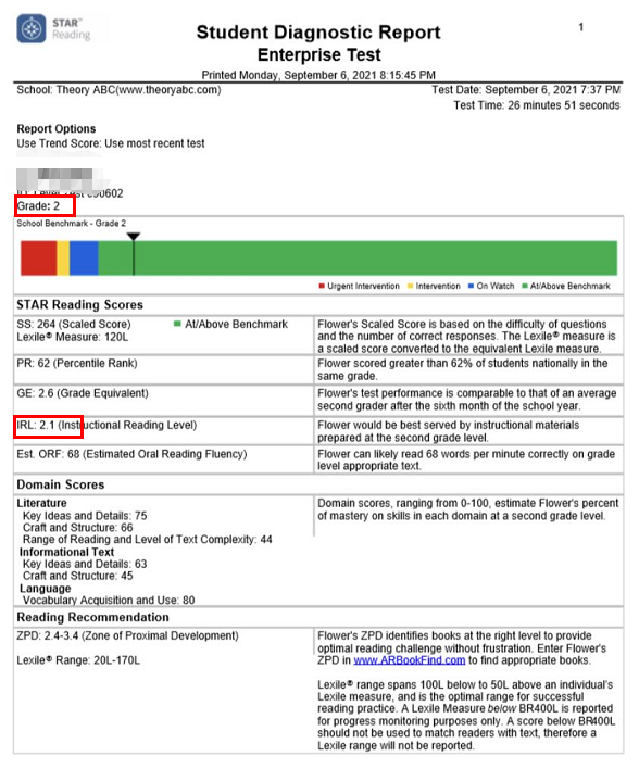 课外英语阅读书籍_英语课外阅读_三课外英语阅读