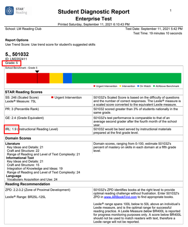 课外英语阅读书籍_英语课外阅读_三课外英语阅读