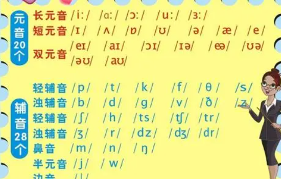 嗯刚开始学英语_英语从哪开始学_开始英语学校怎么样收费是多少