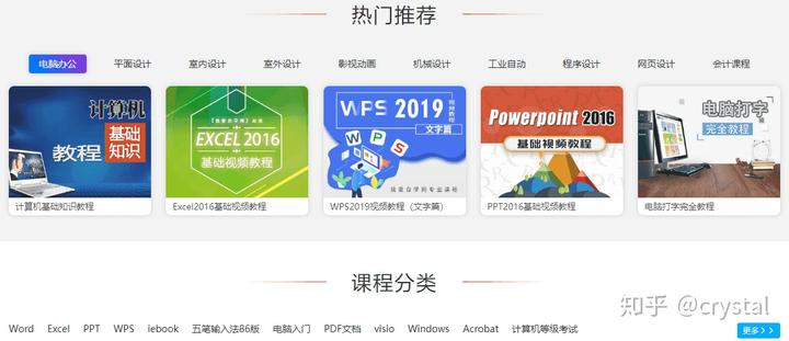 免费学习网站_免费学习英语网站_网上学英语免费网站