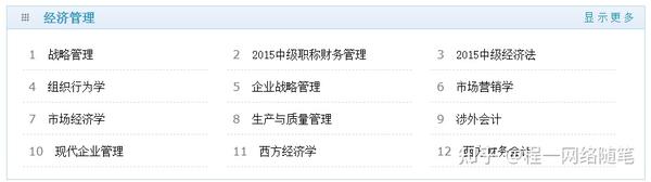 网上学英语免费网站_免费学习英语网站_免费学习网站