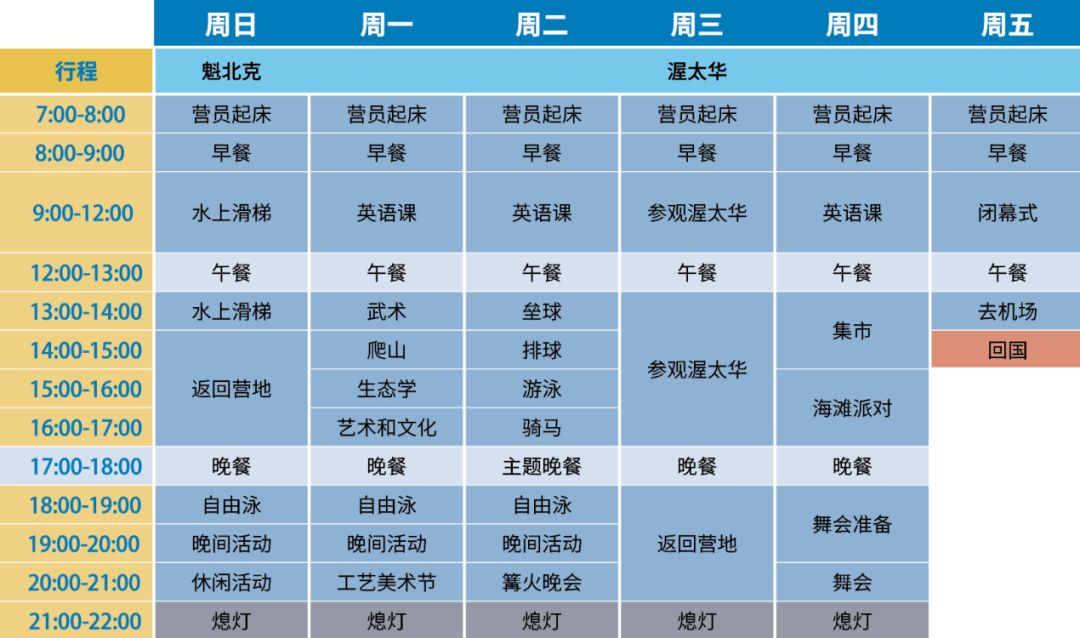 2018年乐宁英语加拿大国际夏令营生简章