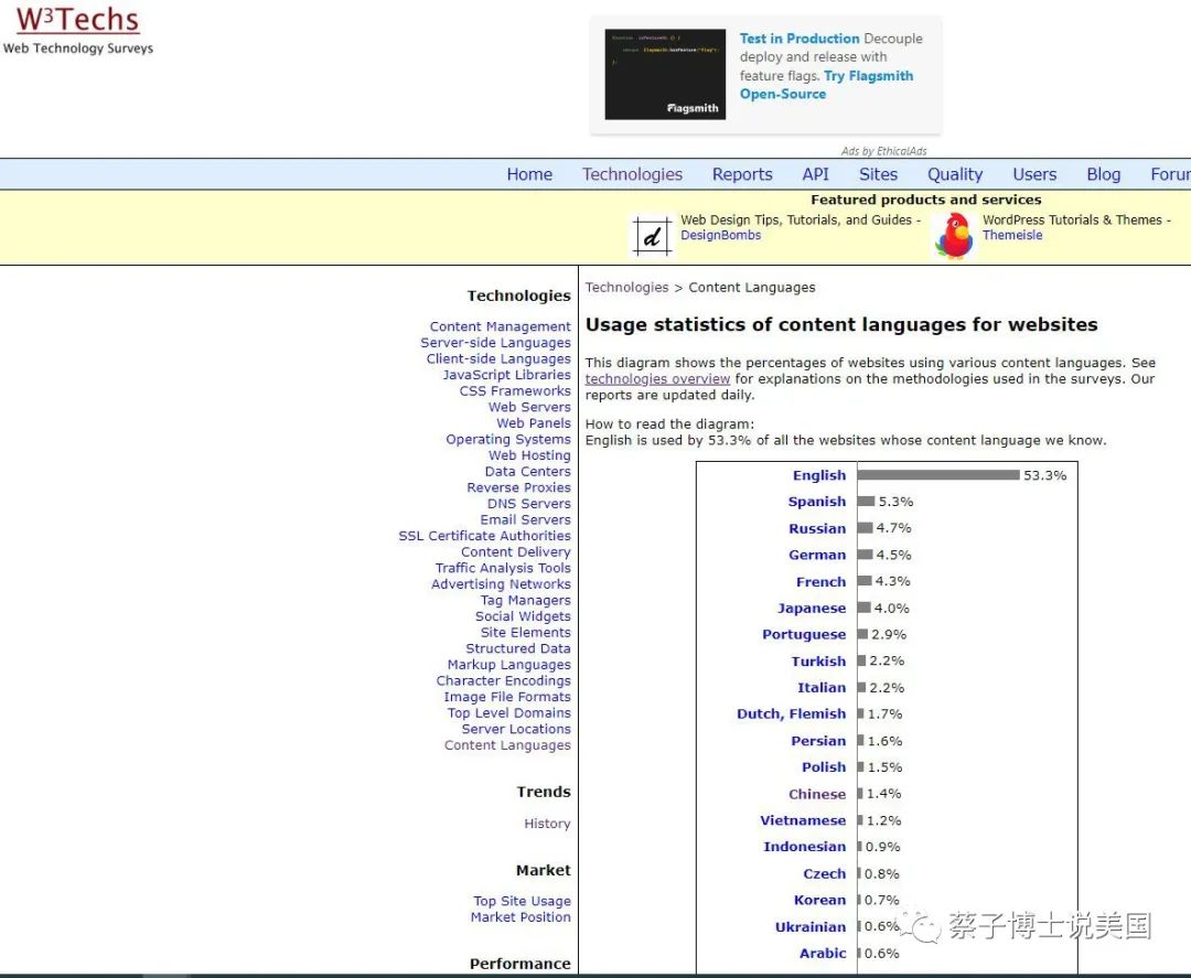 过程课程英语_学英语的过程_英语过程性词汇是什么