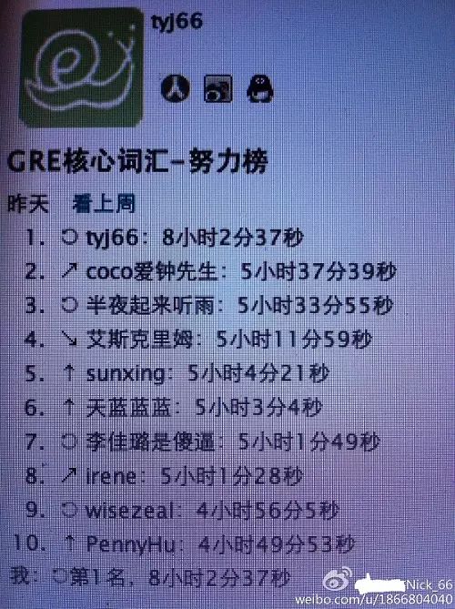坚持学英语的励志句子_坚持学英语的话语_坚持学习英语