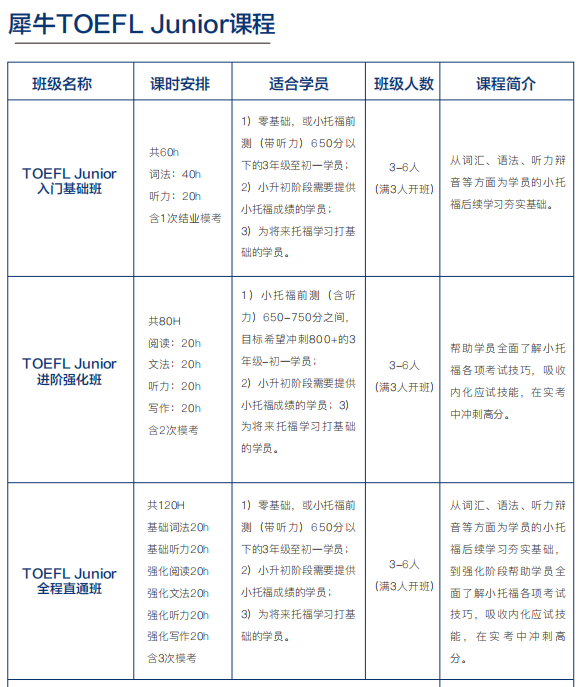 托福培训机构比较_培训托福最好机构_托福培训机构哪个好