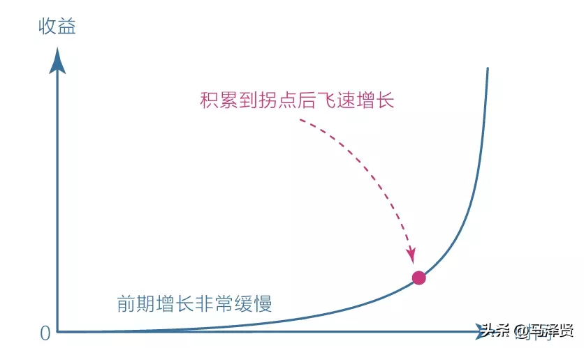 邓亚萍讲英语视频_邓亚萍自学英语_邓亚萍学英语