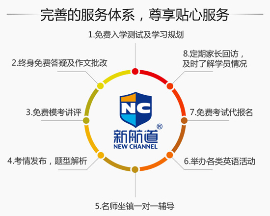 上海新航道托福培训班