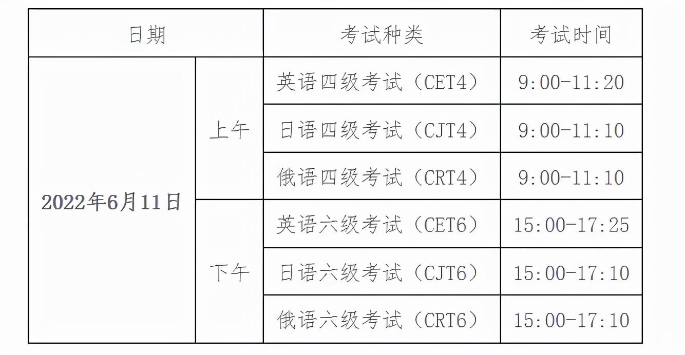 口语英语怎么学_英语口语四级_口语英语怎么说让一让
