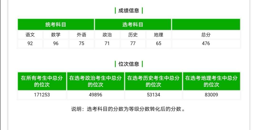 高考英语网课老师天花板_高考英语网课老师推荐_高考英语网课谁讲得好