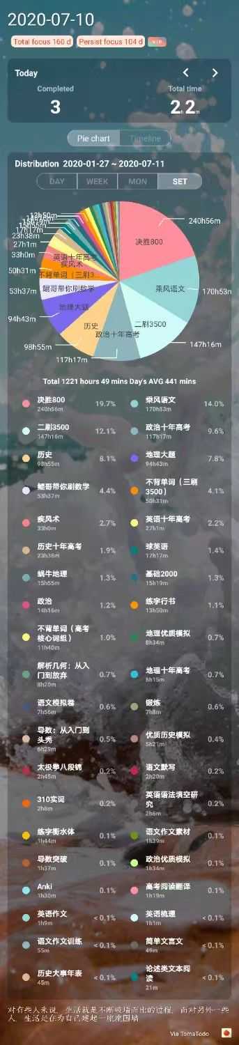 高考英语网课谁讲得好_高考英语网课老师天花板_高考英语网课老师推荐
