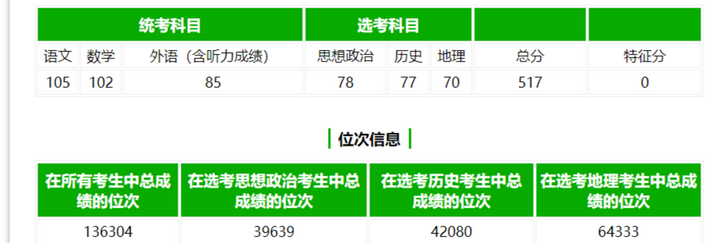 高考英语网课老师推荐_高考英语网课老师天花板_高考英语网课谁讲得好