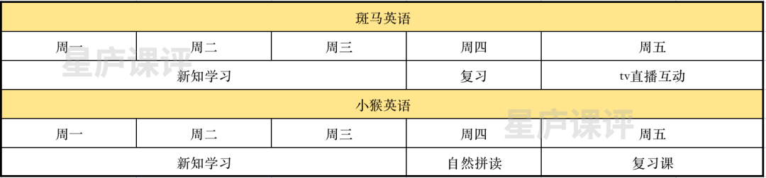 ai学英语的软件_英语学习app_ai英语学习