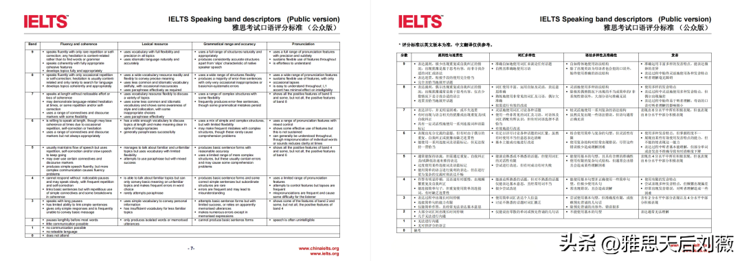 口语雅思考官照片_口语雅思考试_雅思口语怎么考