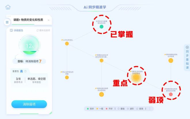 ai英语学习_ai学英语的软件_英语学习方法