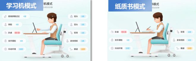 英语学习方法_ai英语学习_ai学英语的软件