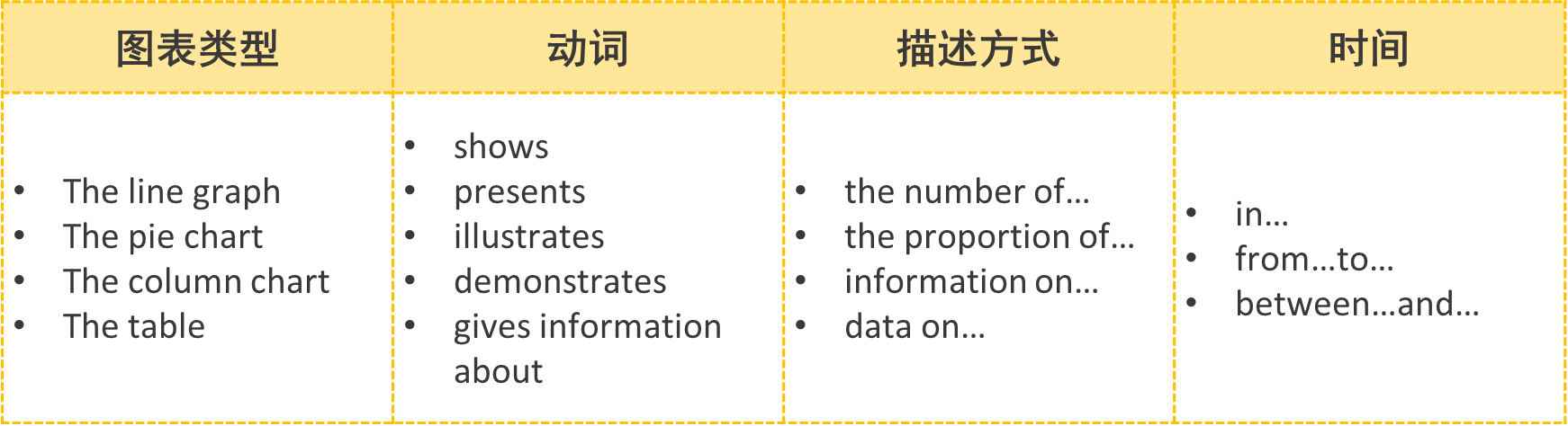 雅思口语怎么考_口语雅思考试耳机掉了_口语雅思考试