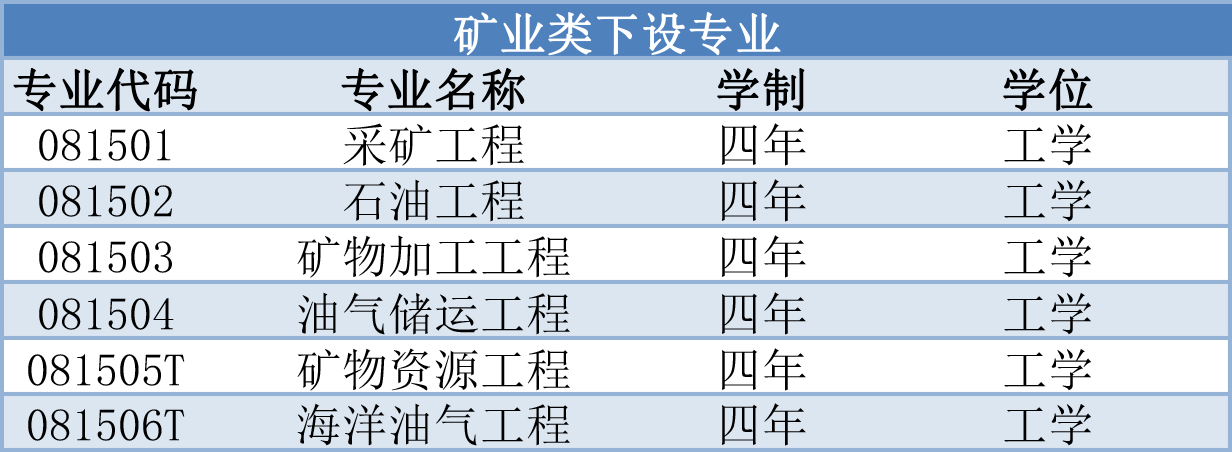 矿物英语怎么读_矿物学英语_矿物学英语