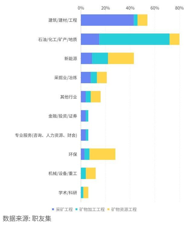 矿物学英语_矿物学英语_矿物英语怎么读