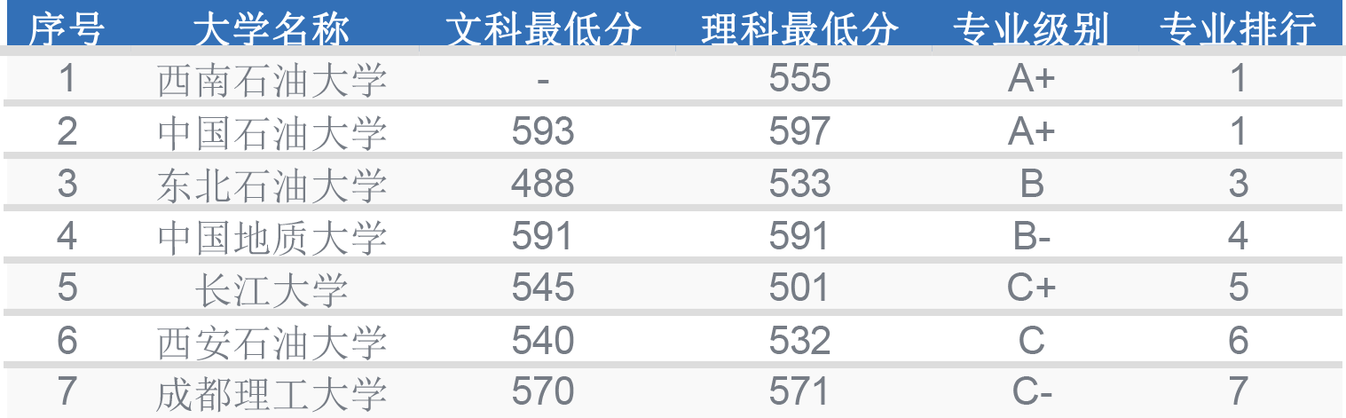 矿物学英语_矿物英语怎么读_矿物学英语
