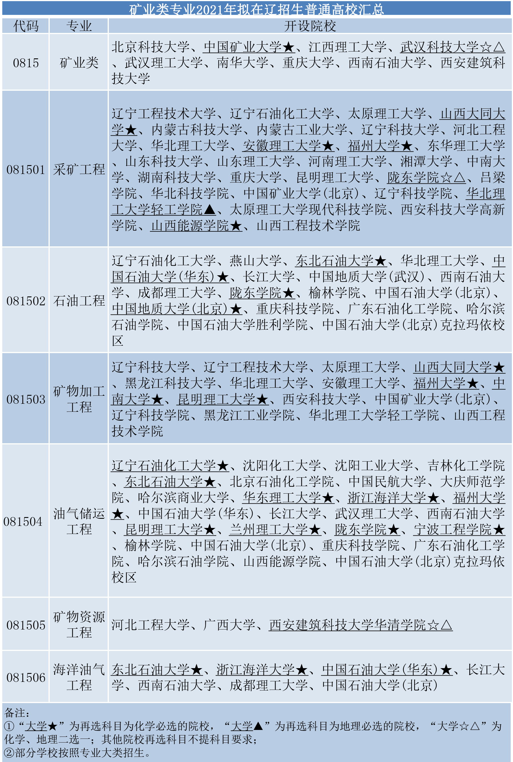 矿物学英语_矿物英语怎么读_矿物学英语
