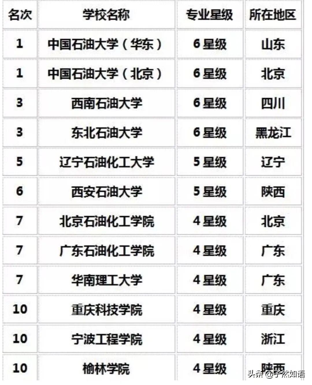 矿物学英语_矿物英语怎么读_矿物学英语